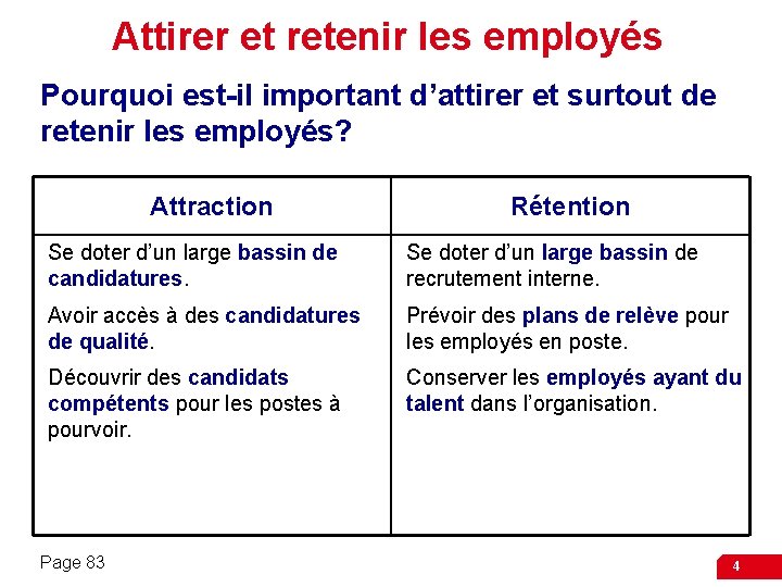 Attirer et retenir les employés Pourquoi est-il important d’attirer et surtout de retenir les