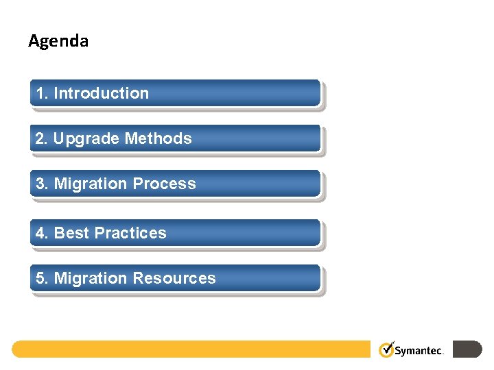 Agenda 1. Introduction 2. Upgrade Methods 3. Migration Process 4. Best Practices 5. Migration