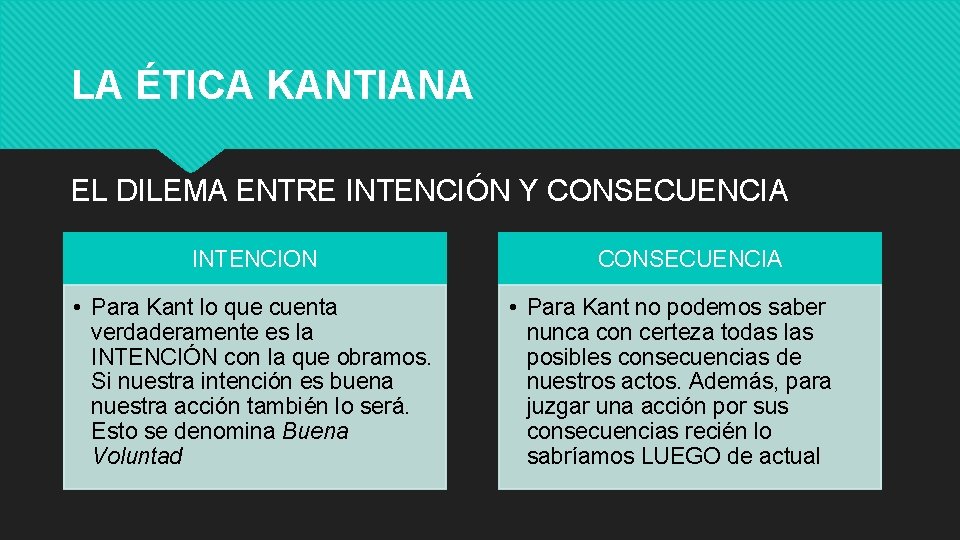 LA ÉTICA KANTIANA EL DILEMA ENTRE INTENCIÓN Y CONSECUENCIA INTENCION • Para Kant lo