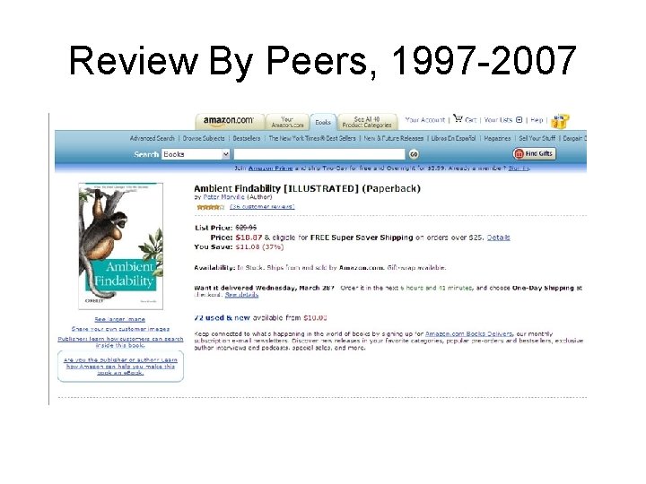 Review By Peers, 1997 -2007 