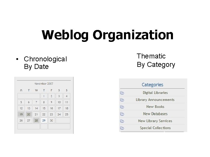 Weblog Organization • Chronological By Date Thematic By Category 