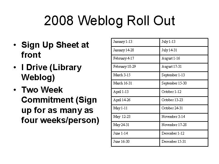 2008 Weblog Roll Out • Sign Up Sheet at front • I Drive (Library