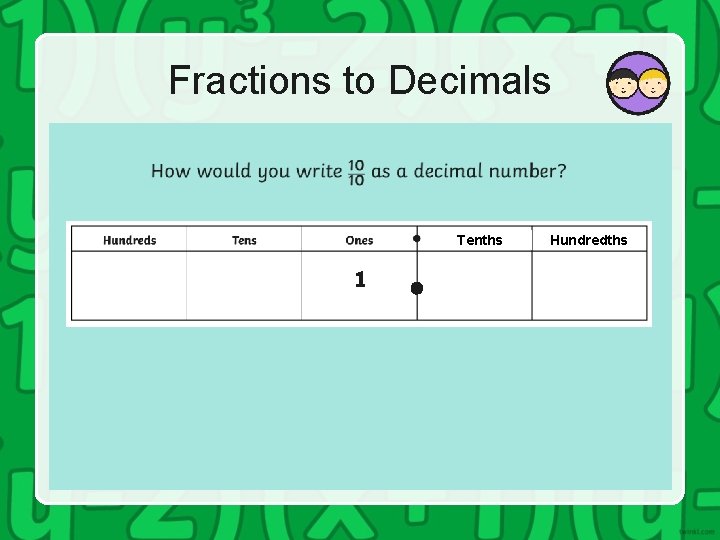 Fractions to Decimals Tenths 10 9173 Place holder 9 31 tenths 7 tenth Hundredths