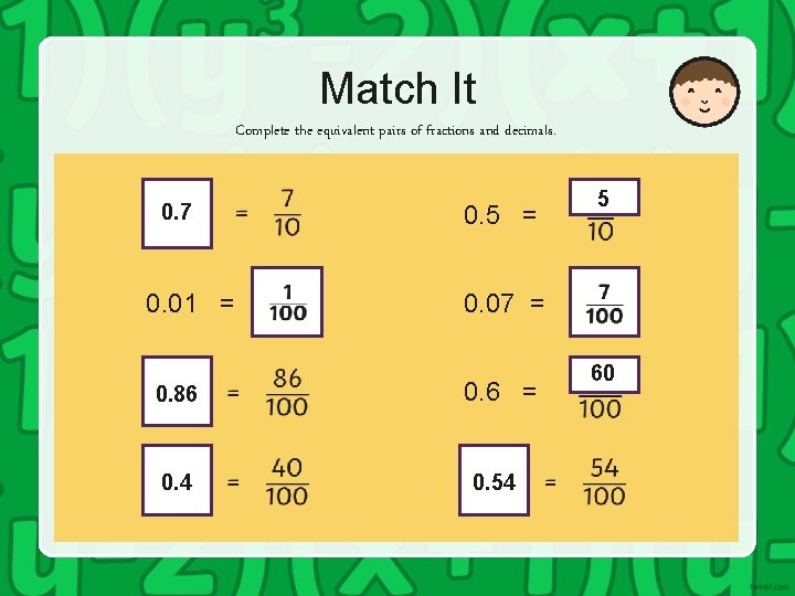 Match It Complete the equivalent pairs of fractions and decimals. 0. 7 0. 01