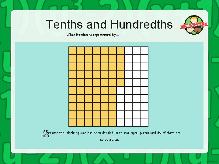 Tenths and Hundredths What fraction is represented by… because the whole square has been