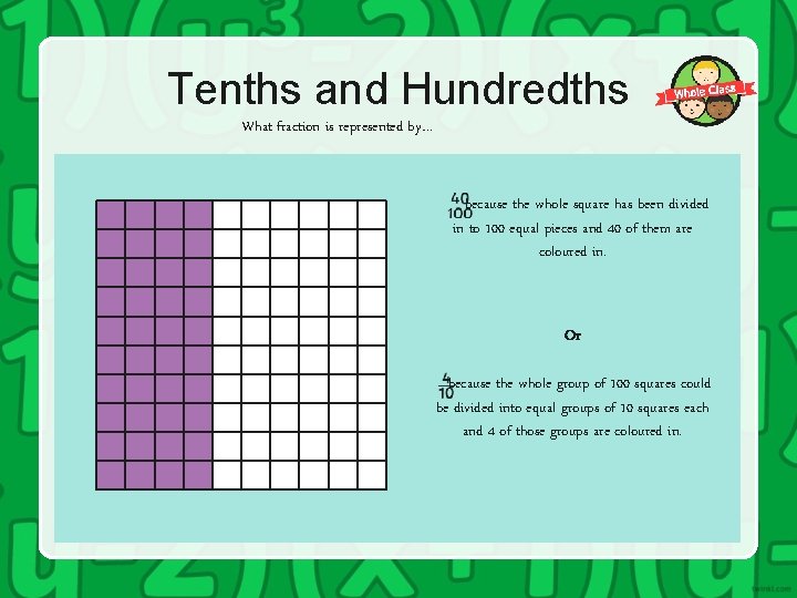 Tenths and Hundredths What fraction is represented by… because the whole square has been