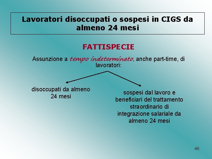 Lavoratori disoccupati o sospesi in CIGS da almeno 24 mesi FATTISPECIE Assunzione a tempo