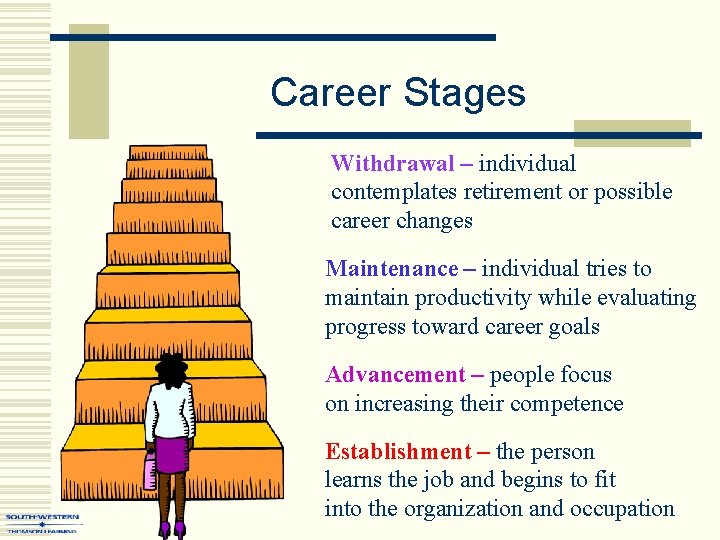 Career Stages Withdrawal – individual contemplates retirement or possible career changes Maintenance – individual