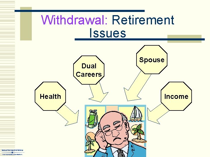 Withdrawal: Retirement Issues Dual Careers Health Spouse Income 