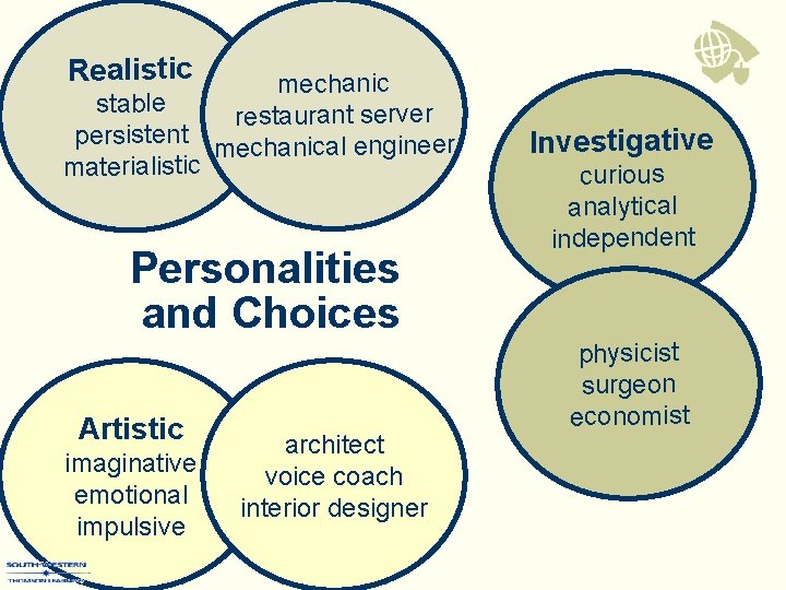 Realistic mechanic stable restaurant server persistent mechanical engineer materialistic Personalities and Choices Artistic imaginative