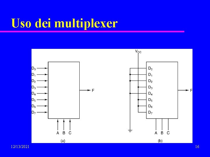 Uso dei multiplexer 12/13/2021 16 