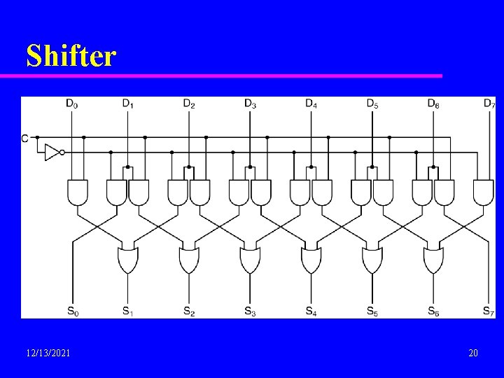 Shifter 12/13/2021 20 