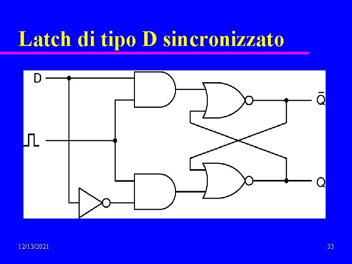 Latch di tipo D sincronizzato 12/13/2021 33 