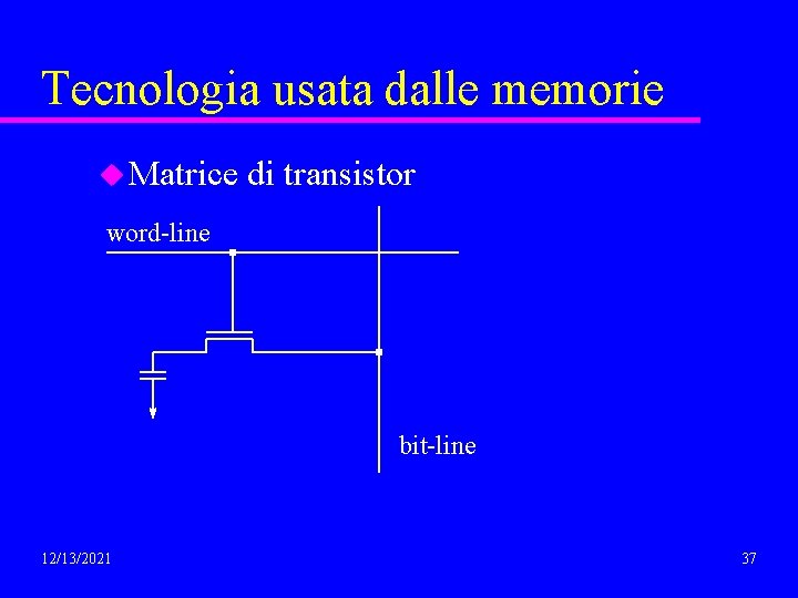 Tecnologia usata dalle memorie u Matrice di transistor word-line bit-line 12/13/2021 37 