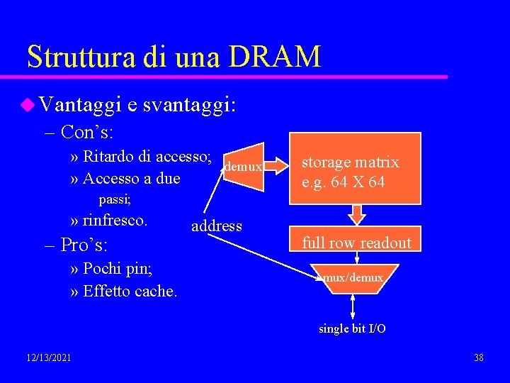 Struttura di una DRAM u Vantaggi e svantaggi: – Con’s: » Ritardo di accesso;