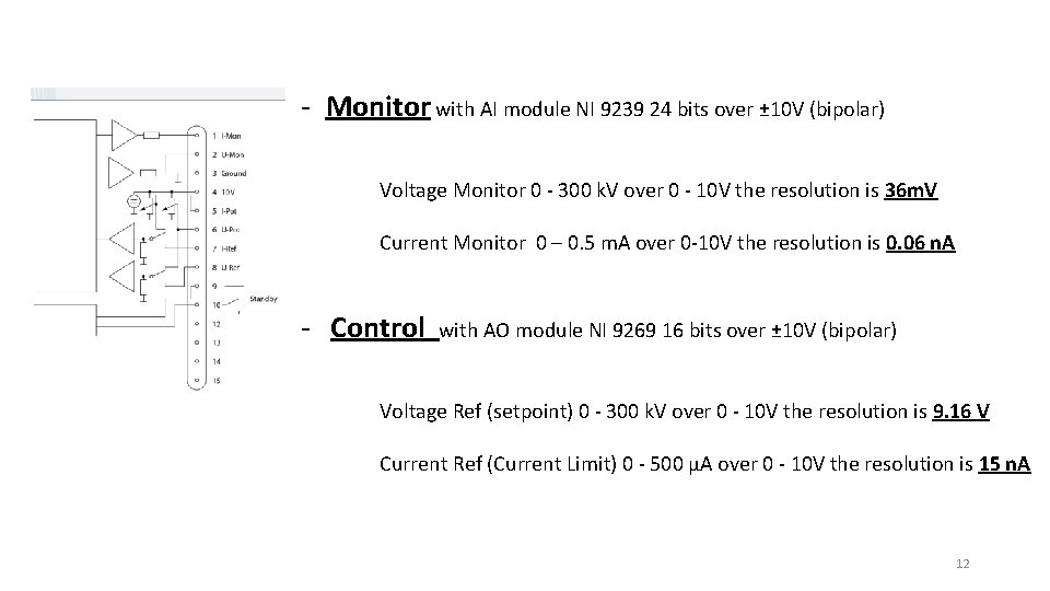 - Monitor with AI module NI 9239 24 bits over ± 10 V (bipolar)