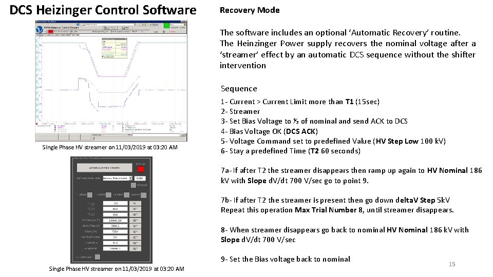 DCS Heizinger Control Software Recovery Mode The software includes an optional ‘Automatic Recovery’ routine.