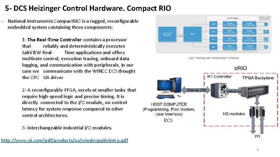 5 - DCS Heizinger Control Hardware. Compact RIO - National Instruments Compact. RIO is