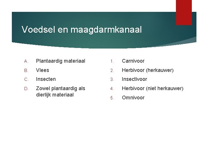 Voedsel en maagdarmkanaal A. Plantaardig materiaal 1. Carnivoor B. Vlees 2. Herbivoor (herkauwer) C.