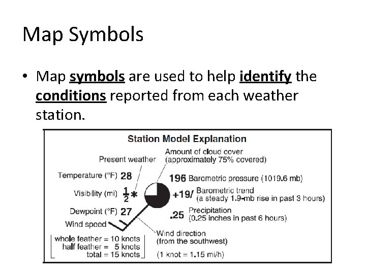 Map Symbols • Map symbols are used to help identify the conditions reported from