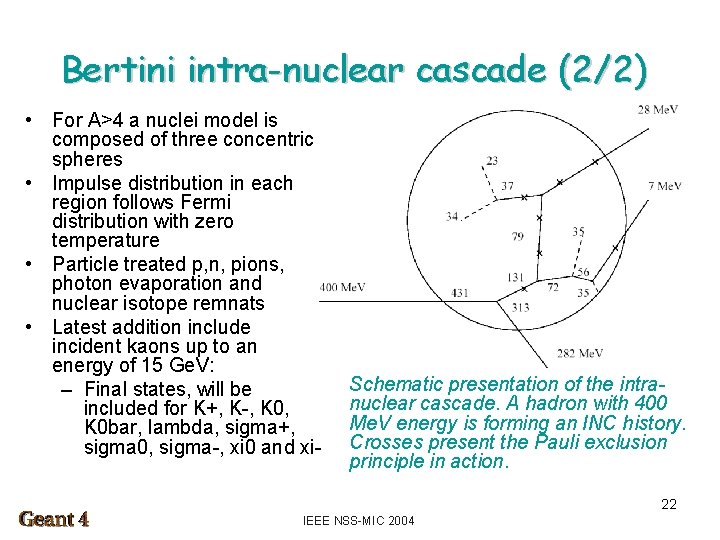 Bertini intra-nuclear cascade (2/2) • For A>4 a nuclei model is composed of three
