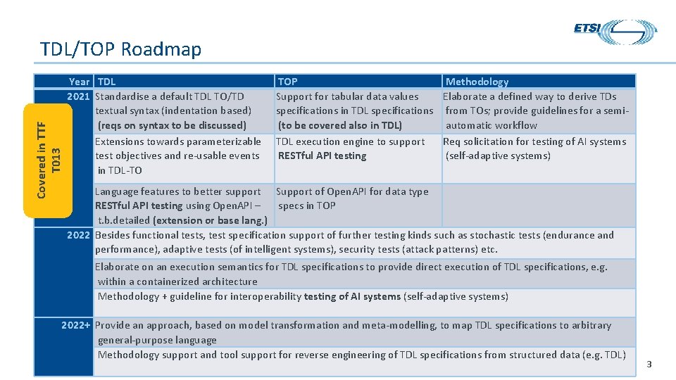 Covered in TTF T 013 TDL/TOP Roadmap Year TDL 2021 Standardise a default TDL