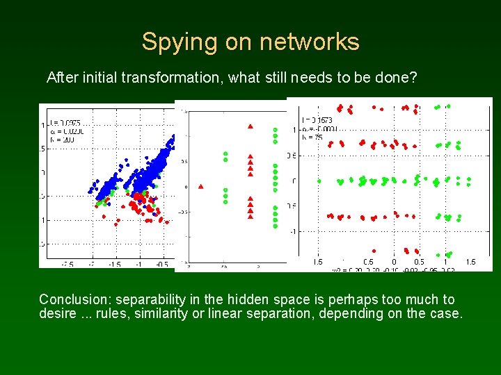 Spying on networks After initial transformation, what still needs to be done? Conclusion: separability