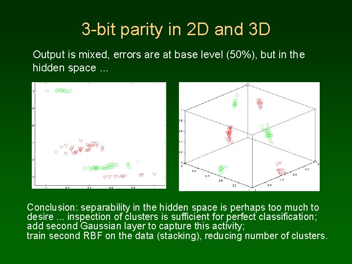 3 -bit parity in 2 D and 3 D Output is mixed, errors are