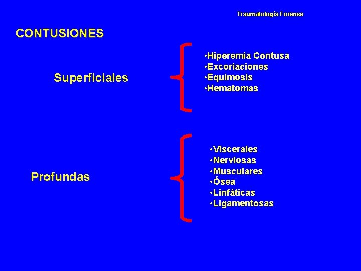 Traumatología Forense CONTUSIONES Superficiales Profundas • Hiperemia Contusa • Excoriaciones • Equimosis • Hematomas