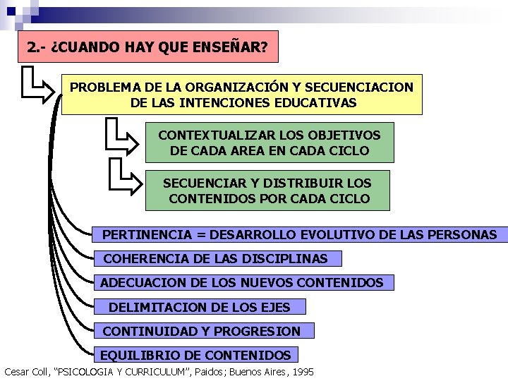 2. - ¿CUANDO HAY QUE ENSEÑAR? PROBLEMA DE LA ORGANIZACIÓN Y SECUENCIACION DE LAS