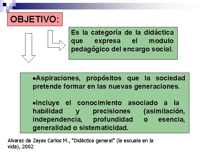 OBJETIVO: Es la categoría de la didáctica que expresa el modulo pedagógico del encargo