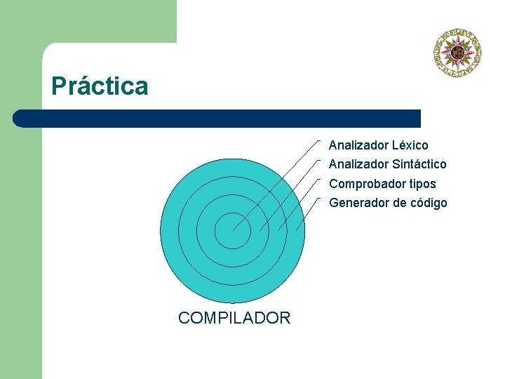 Práctica Analizador Léxico Analizador Sintáctico Comprobador tipos Generador de código COMPILADOR 