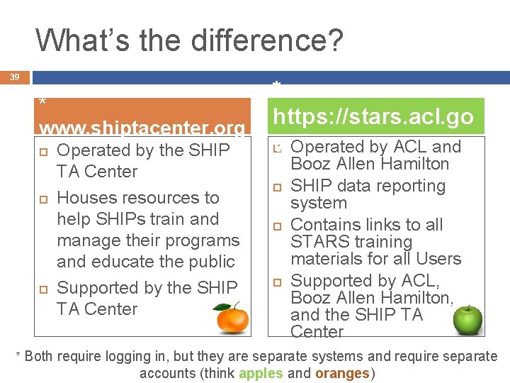 What’s the difference? 39 * www. shiptacenter. org Operated by the SHIP TA Center