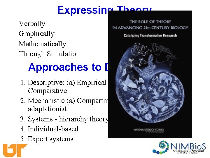 Expressing Theory Verbally Graphically Mathematically Through Simulation Approaches to Develop Theory 1. Descriptive: (a)