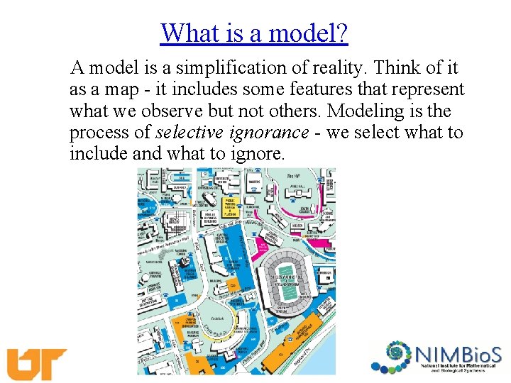 What is a model? A model is a simplification of reality. Think of it