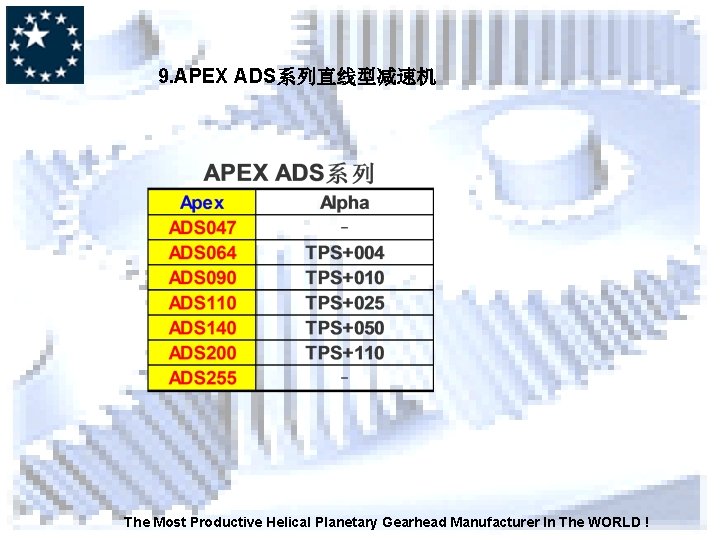 9. APEX ADS系列直线型减速机 The Most Productive Helical Planetary Gearhead Manufacturer In The WORLD !