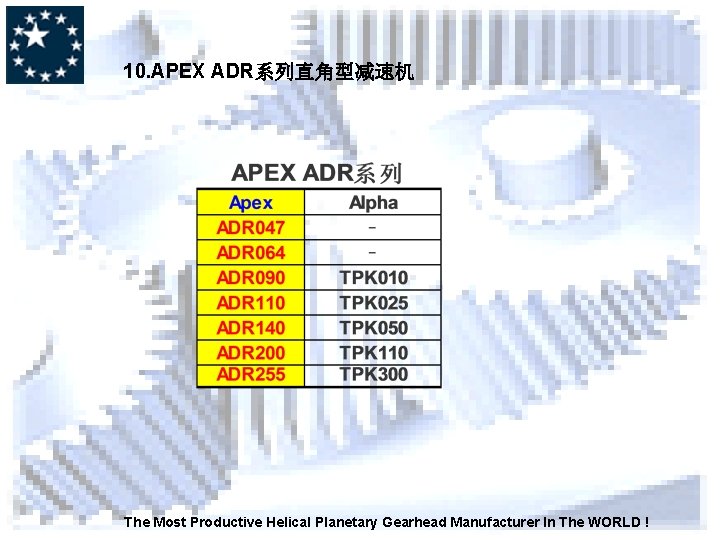 10. APEX ADR系列直角型减速机 The Most Productive Helical Planetary Gearhead Manufacturer In The WORLD !