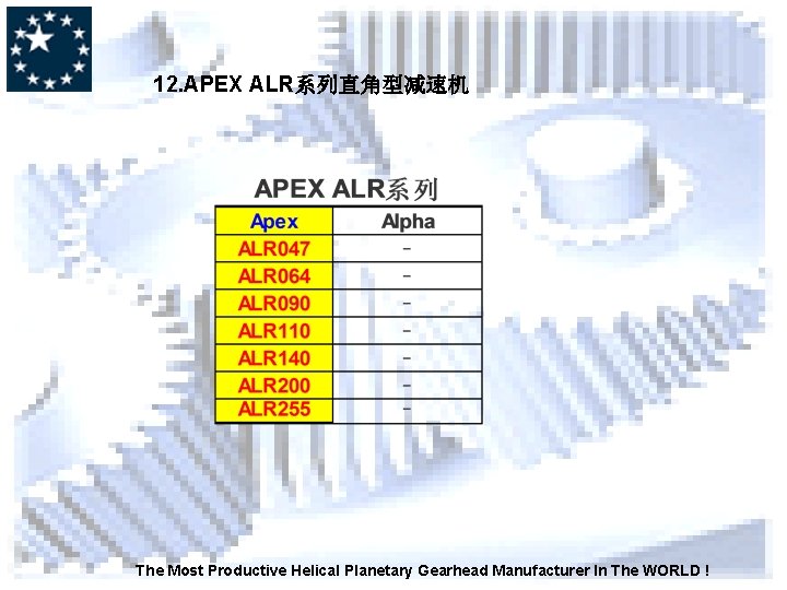 12. APEX ALR系列直角型减速机 The Most Productive Helical Planetary Gearhead Manufacturer In The WORLD !