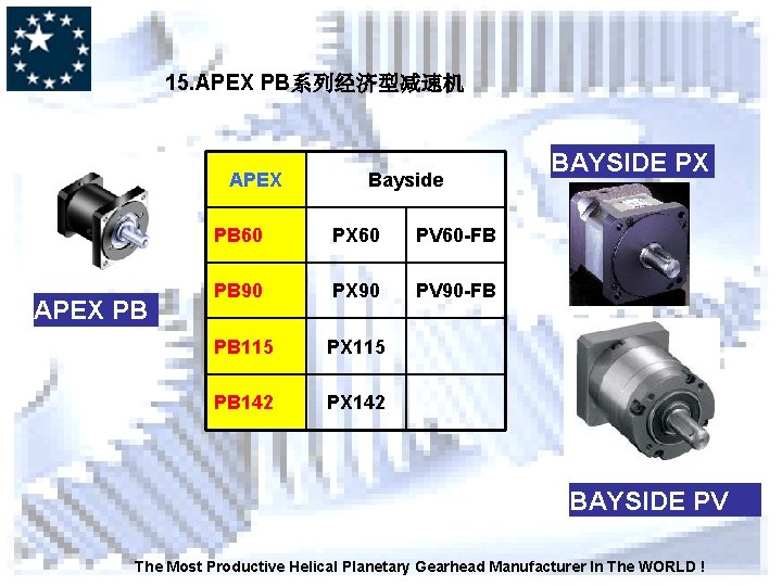 15. APEX PB系列经济型减速机 APEX PB Bayside PB 60 PX 60 PV 60 -FB PB
