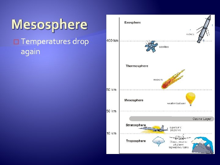 Mesosphere � Temperatures drop again 