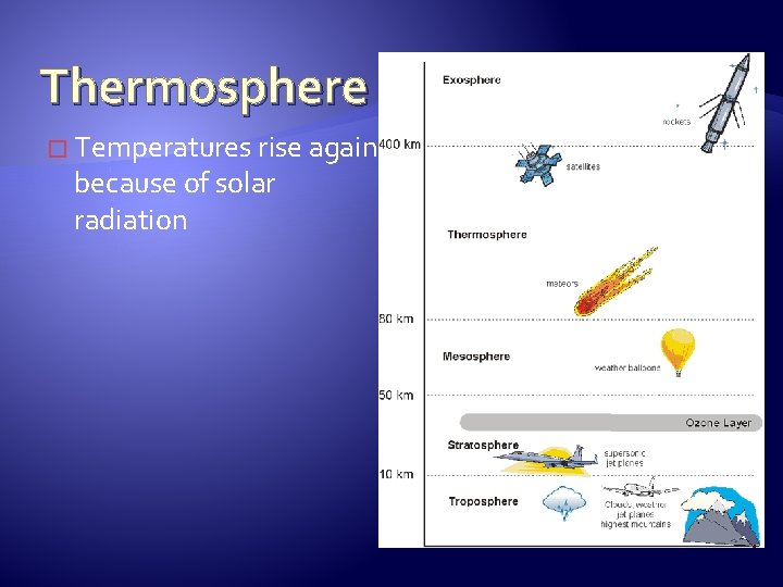 Thermosphere � Temperatures rise again because of solar radiation 