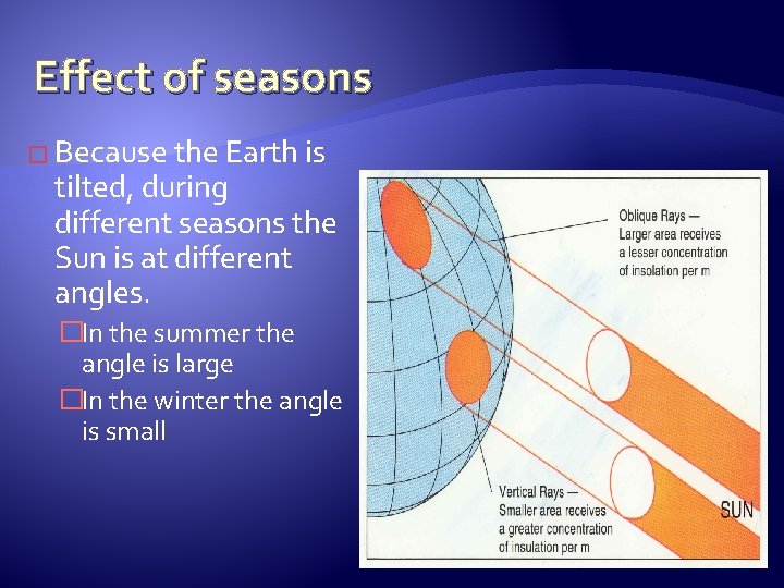 Effect of seasons � Because the Earth is tilted, during different seasons the Sun