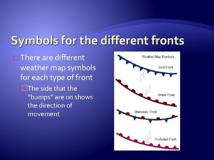 Symbols for the different fronts � There are different weather map symbols for each