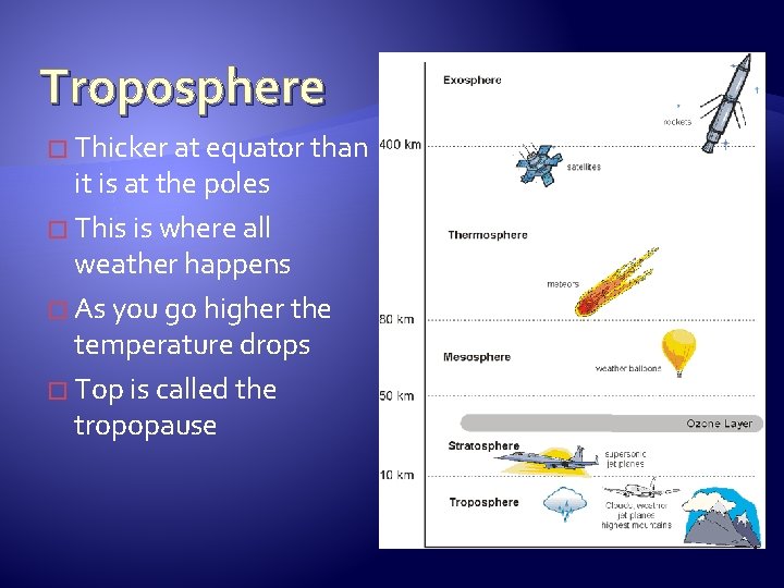 Troposphere � Thicker at equator than it is at the poles � This is