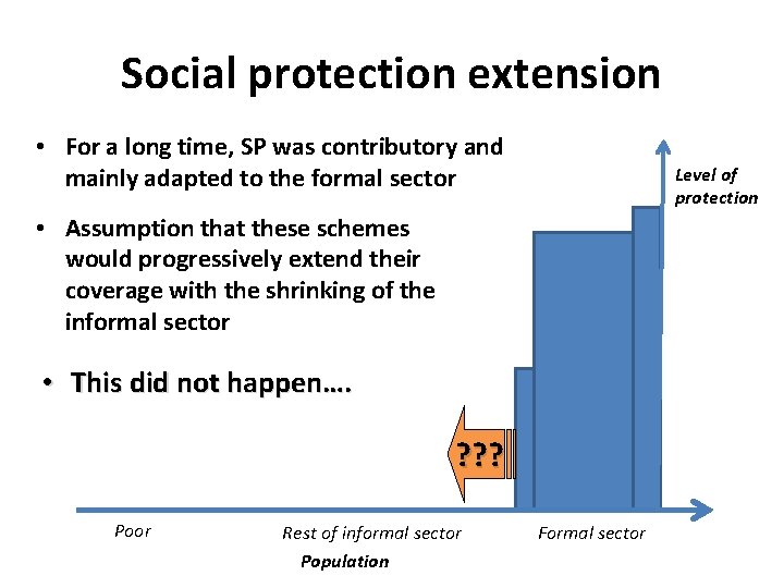 Social protection extension • For a long time, SP was contributory and mainly adapted