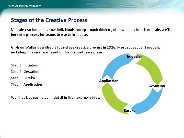 From Creativity to Innovation Stages of the Creative Process Module two looked at how