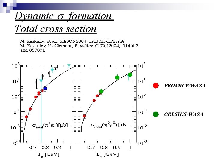 Dynamic s formation Total cross section PROMICE/WASA CELSIUS-WASA 