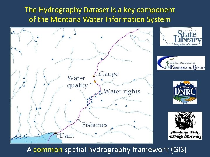 The Hydrography Dataset is a key component of the Montana Water Information System A