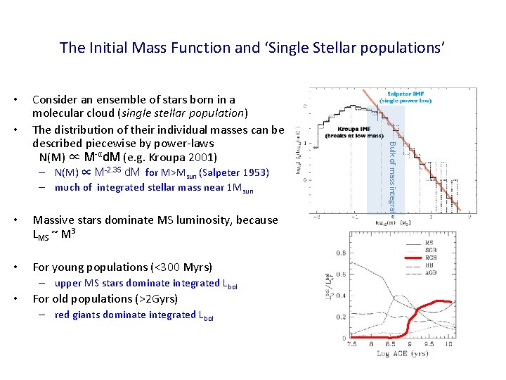 The Initial Mass Function and ‘Single Stellar populations’ • • – N(M) ∝ M-2.
