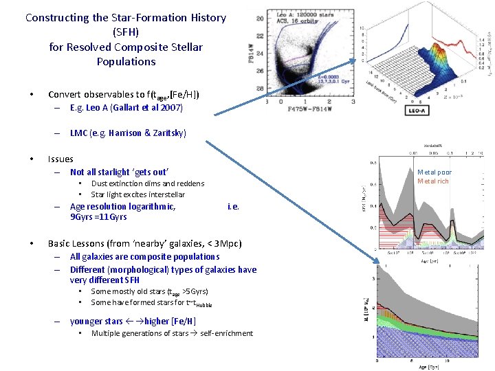 Constructing the Star-Formation History (SFH) for Resolved Composite Stellar Populations • Convert observables to